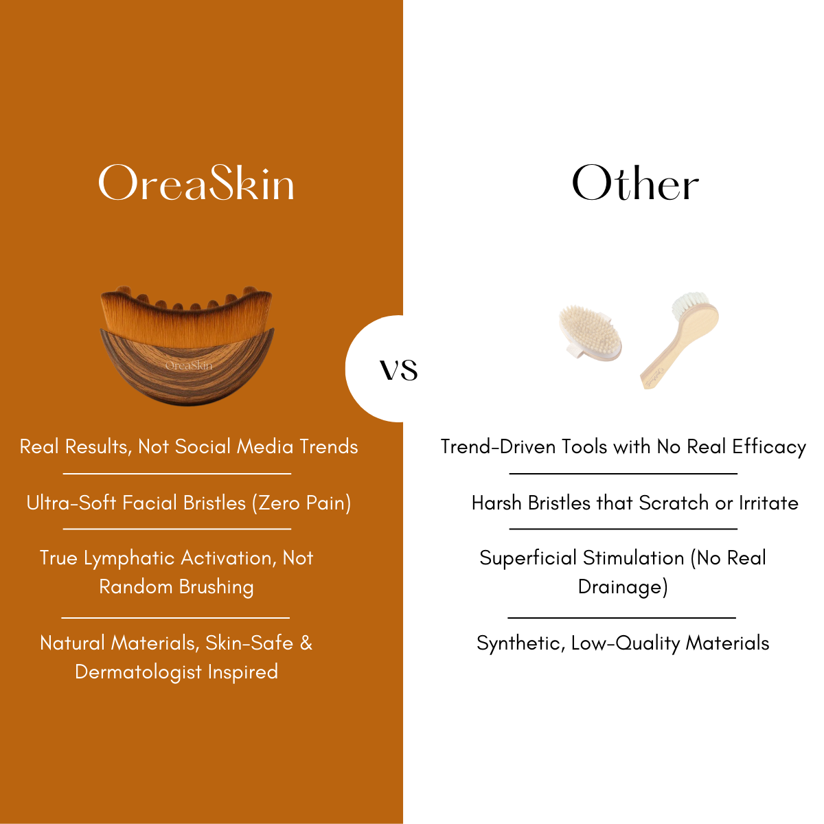 OreaSkin Lymphatic Contour Face Brush